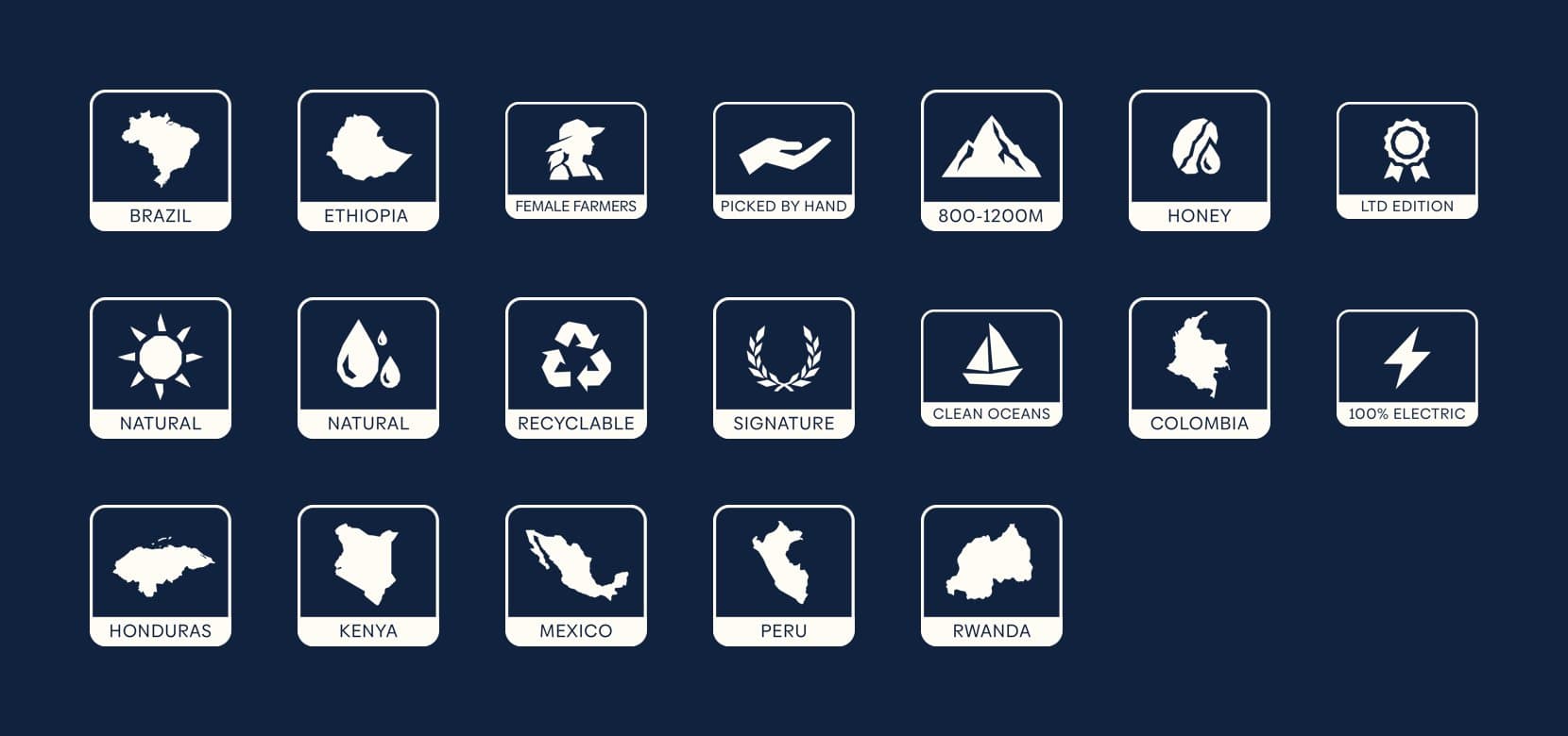 the icon set