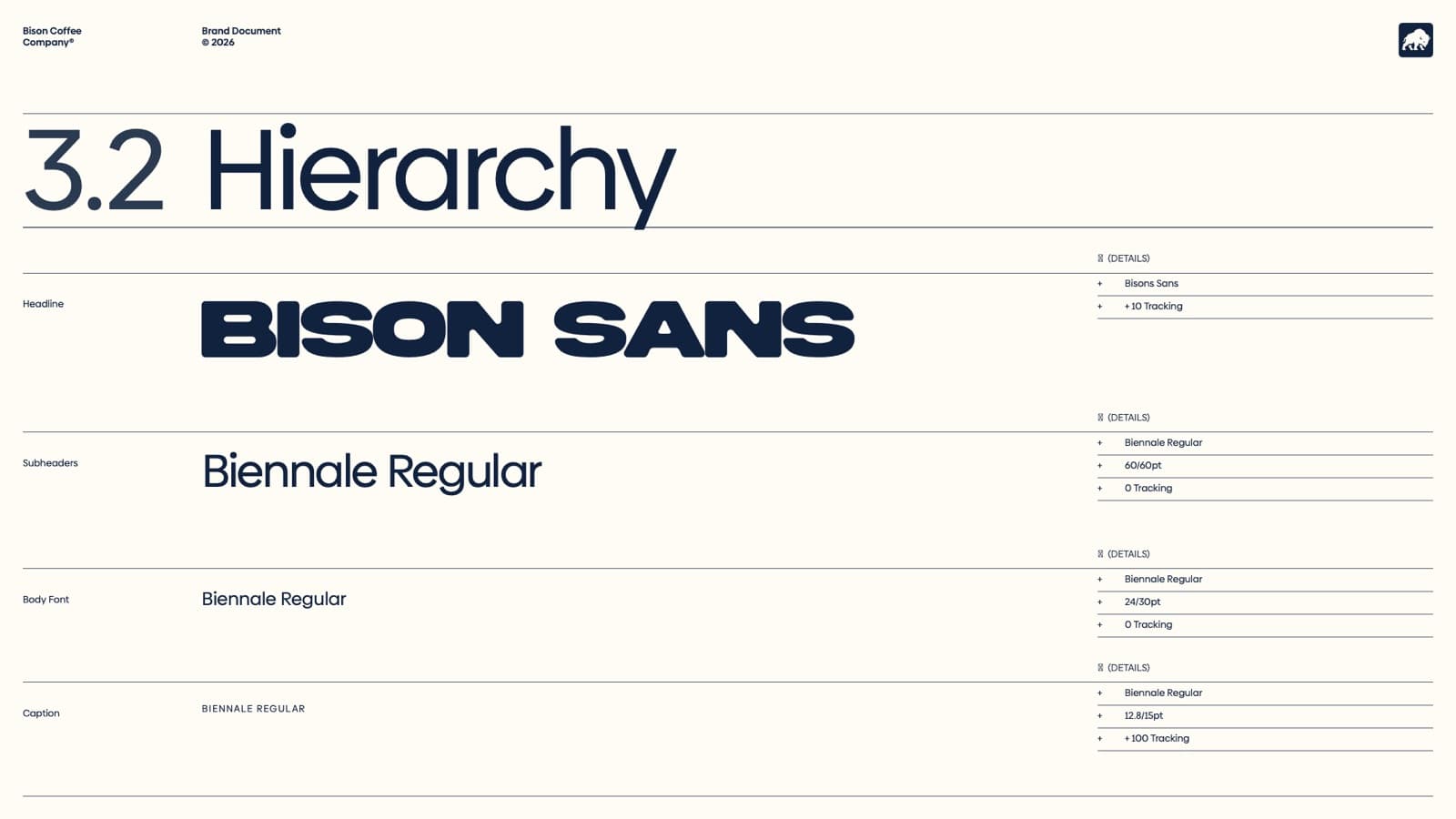 3.2 Hierarchy